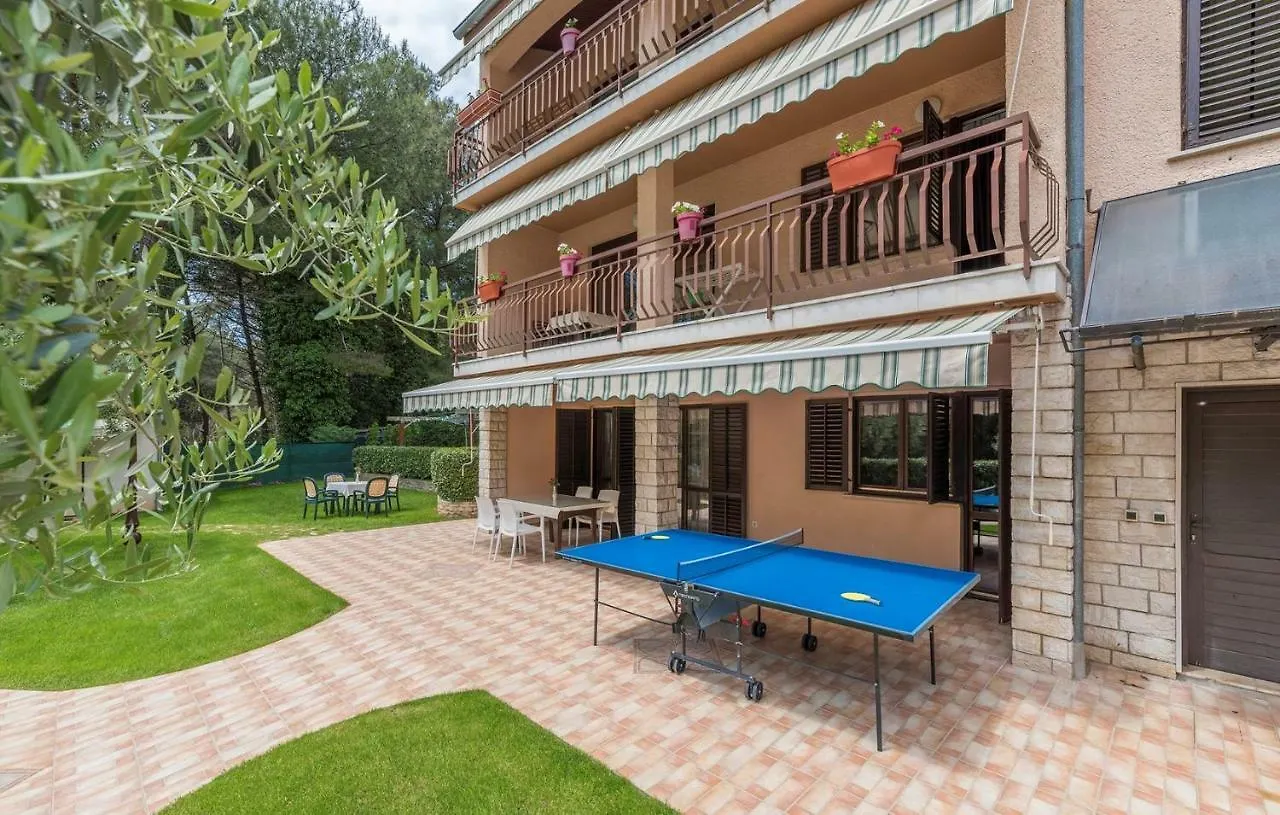 *** 招待所 Apartments Rakovac 波雷奇 克罗地亚